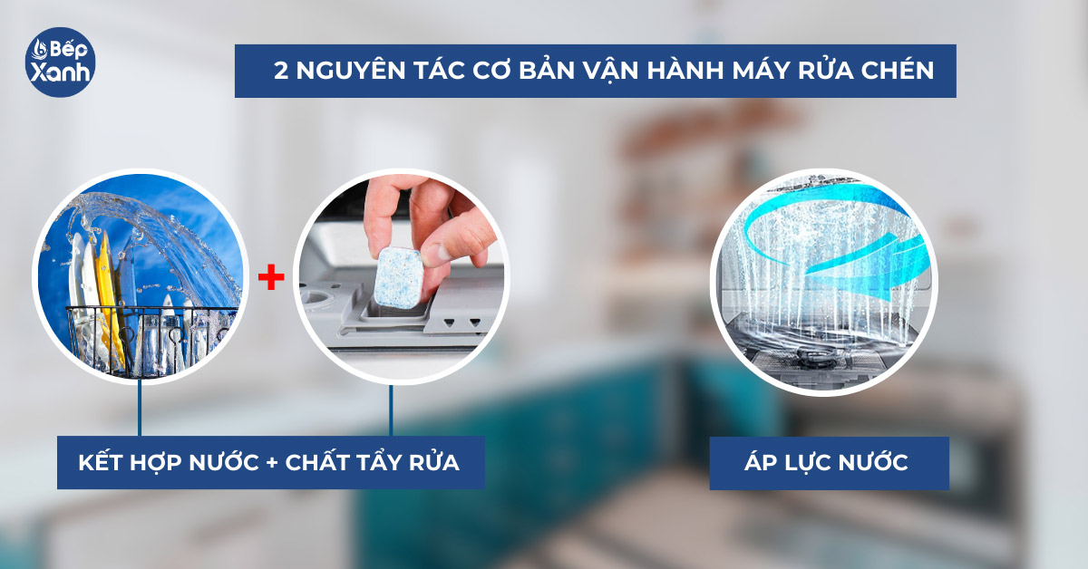 Nguyên tắc cơ bản vận hành máy rửa chén bát xoong nồi