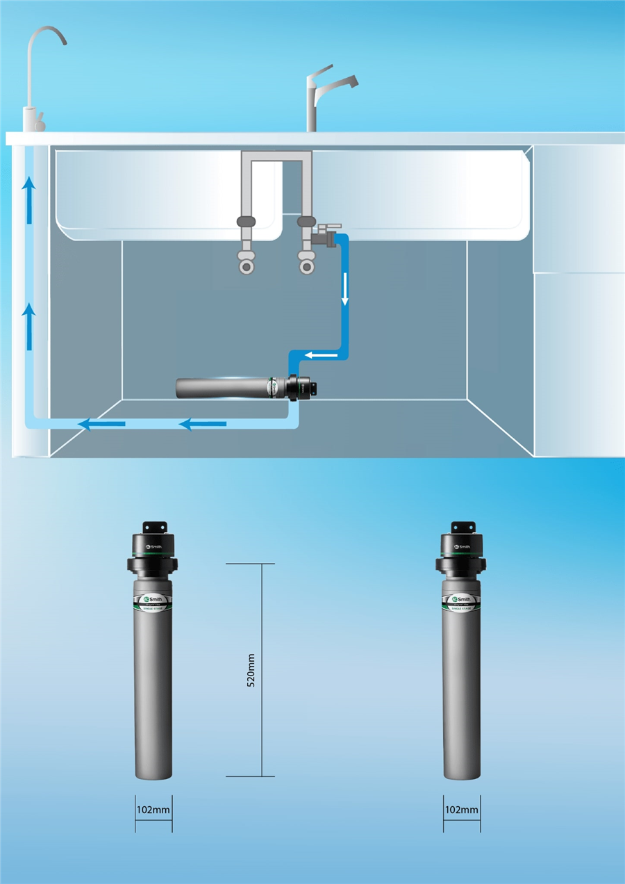 Máy lọc nước Micro Filter AO-MF-ADV của AO Smith được thiết kế có thể lắp đặt theo chiều ngang hoặc chiều dọc.