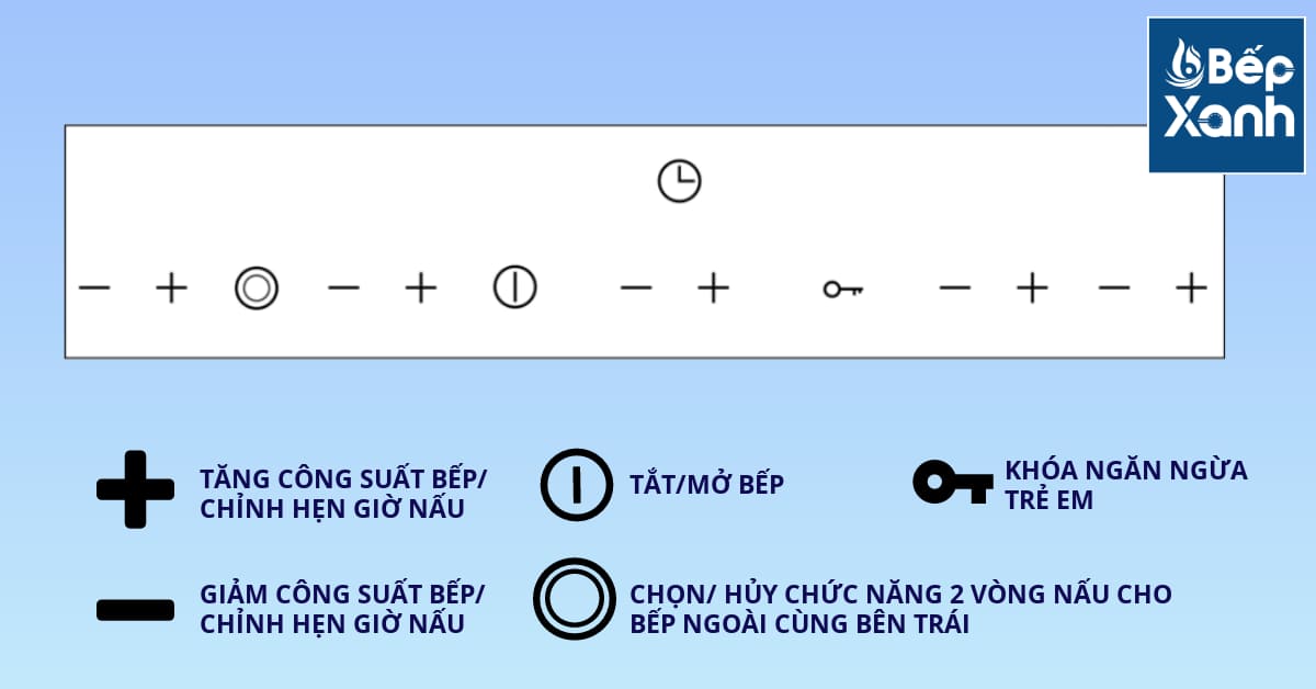 bảng điều khiển bếp