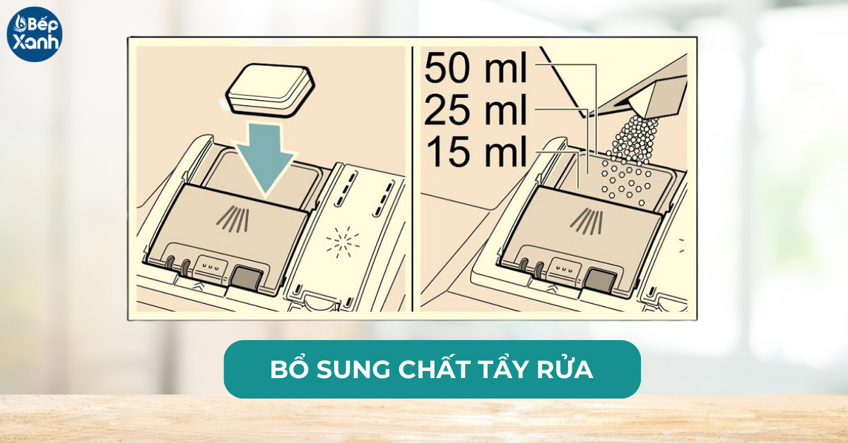 Bổ sung chất tẩy rửa cho máy rửa bát Bosch SMS88TI36E
