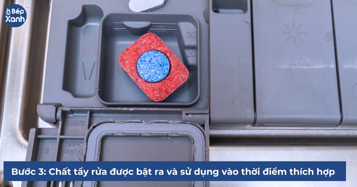 Bước 3: Chất tẩy rửa được bật ra và sử dụng vào thời điểm thích hợp