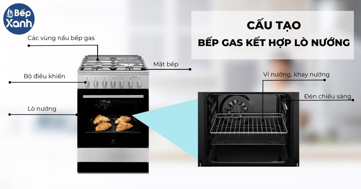 cấu tạo bếp gas liền lò cấu tạo bếp gas liền lò