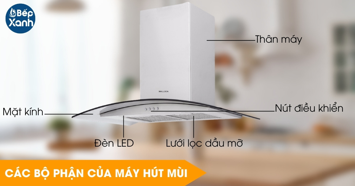 cấu tạo máy hút mùi
