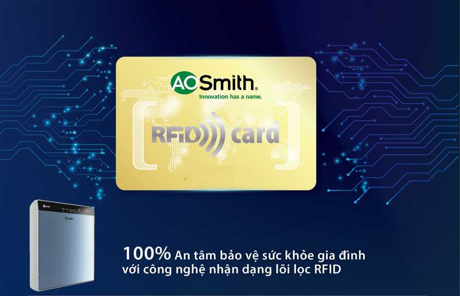 100% An tâm bảo vệ sức khỏe gia đình với Công nghệ nhận dạng lõi lọc chính hãng RFID tiên tiến nhất thế giới.