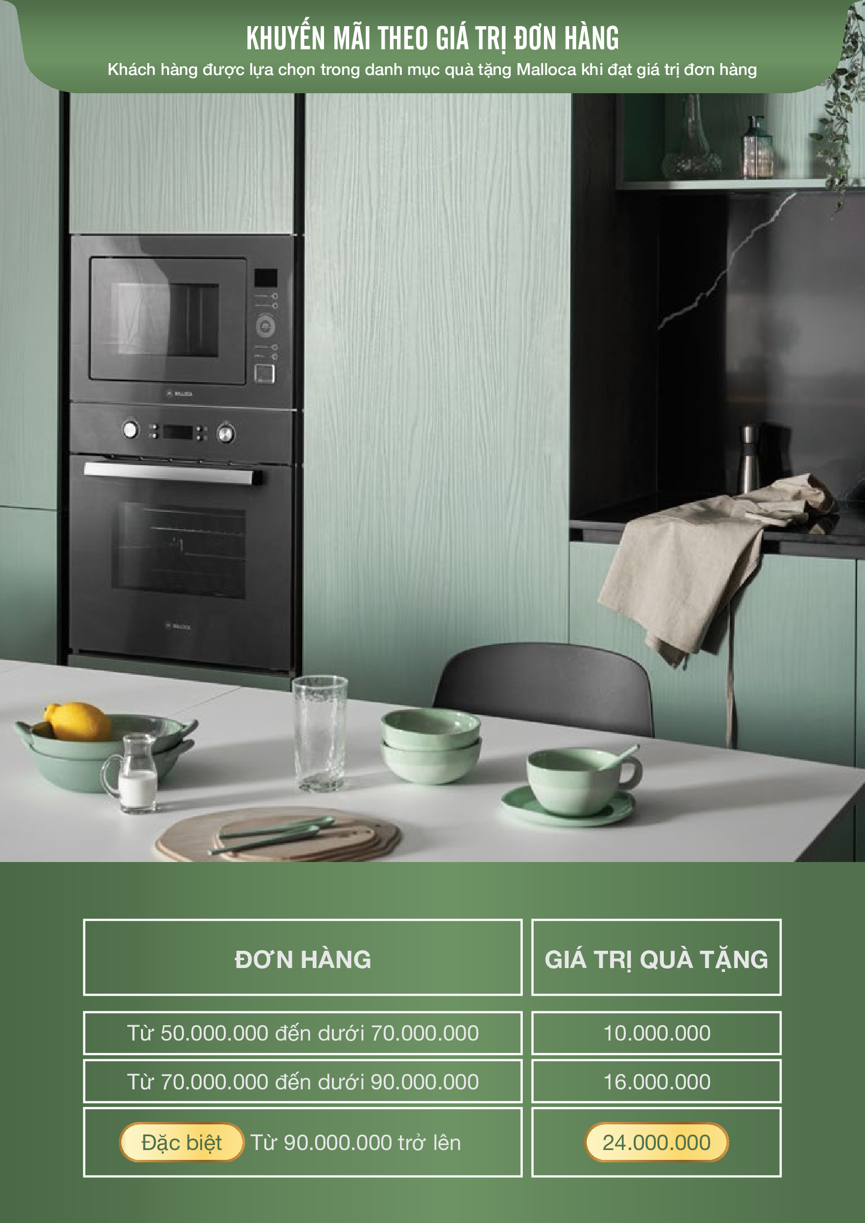 Khuyến mãi theo giá trị đơn hàng