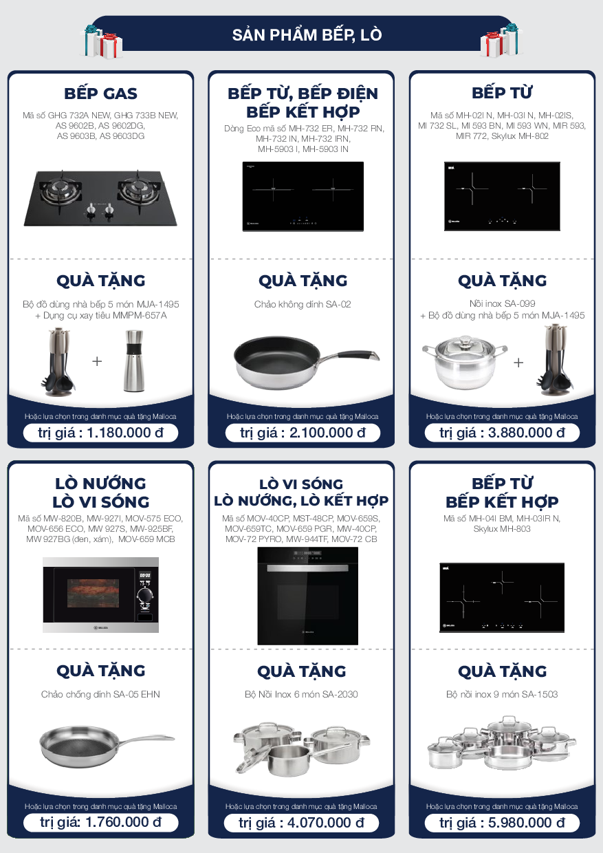Mua bếp và lò Malloca trong chương trình sẽ được tặng quà đi kèm