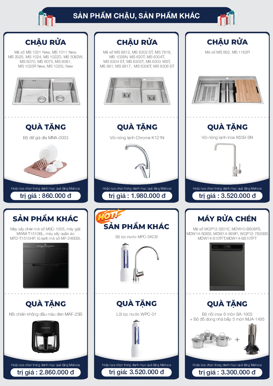 Mua chậu và máy rửa chén Malloca trong chương trình được nhận quà tương ứng