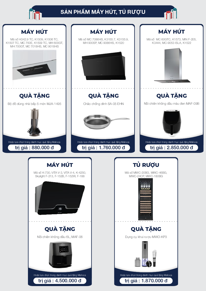 Khi mua máy hút mùi Malloca trong chương trình khách hàng được tặng quà tương ứng