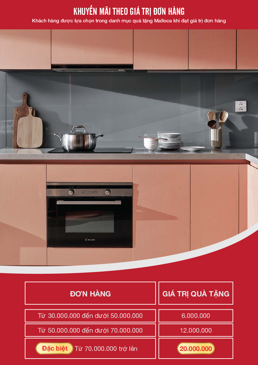 Khuyến mãi Malloca theo giá trị đơn hàng