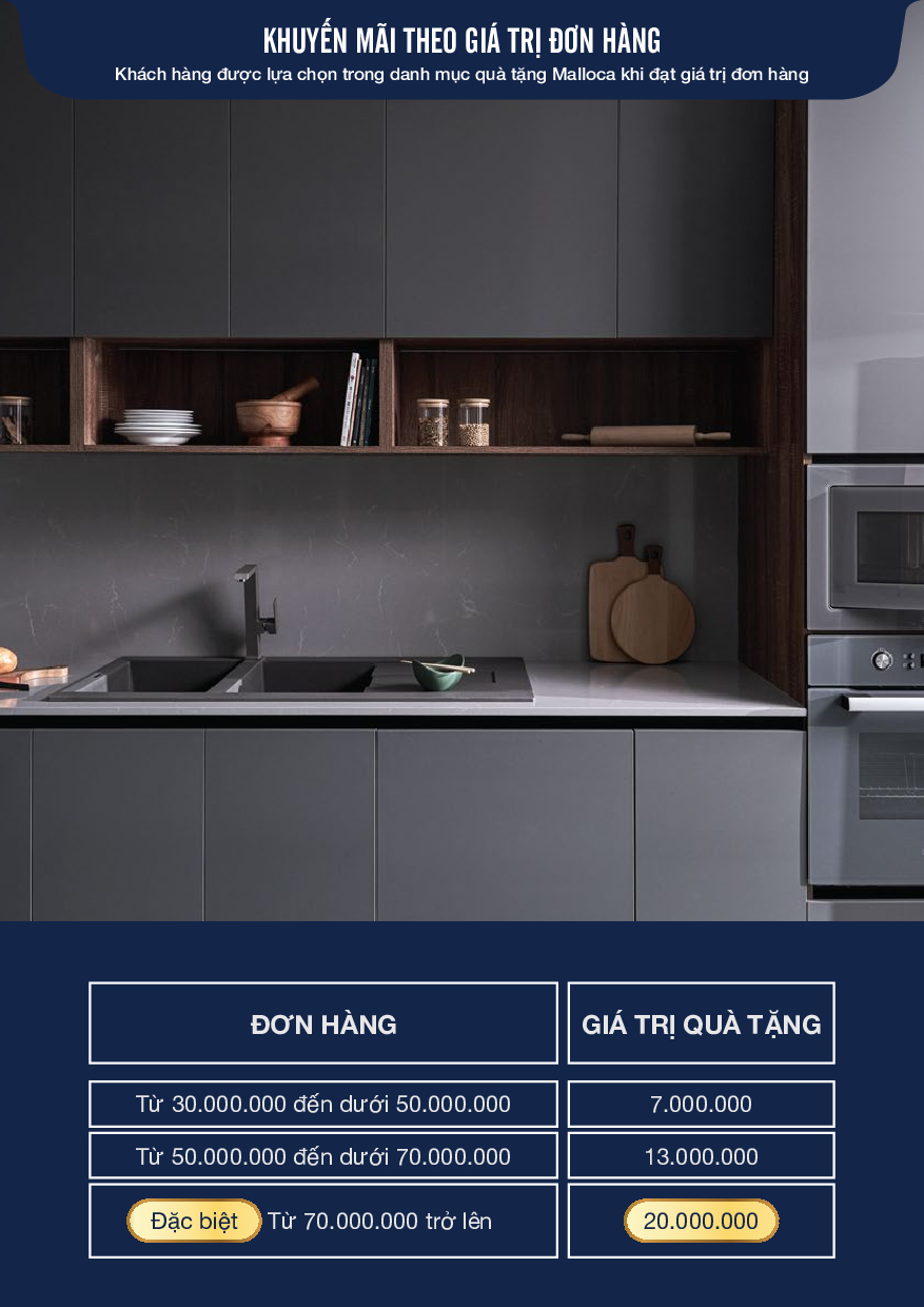 Khách hàng lựa chọn quà tặng khi đạt giá trị đơn hàng từ 30 triệu đến 70 triệu