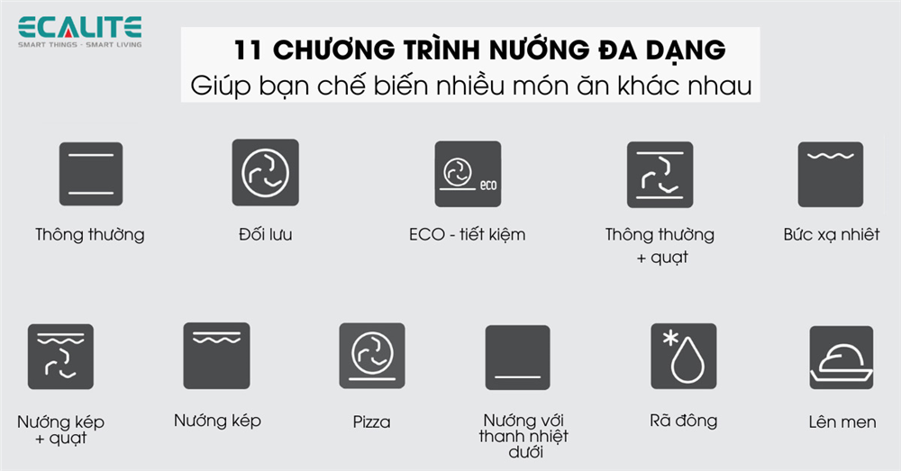Chương trình nướng Chương trình nướng