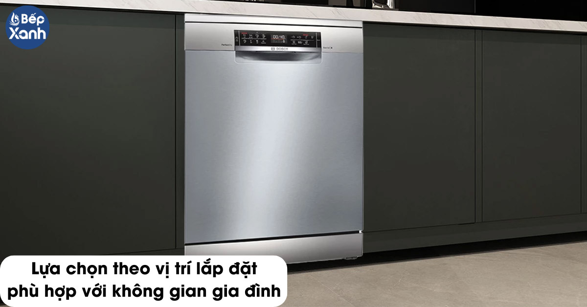 Lựa chọn theo vị trí lắp đặt phù hợp với không gian