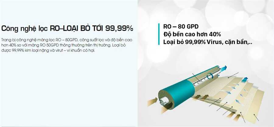 Công nghệ lọc loại bỏ vi khuẩn gây bệnh