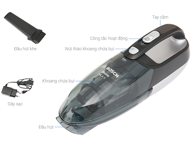 Thông số kỹ thuật Máy hút bụi cầm tay Bosch HMH.BHN14090