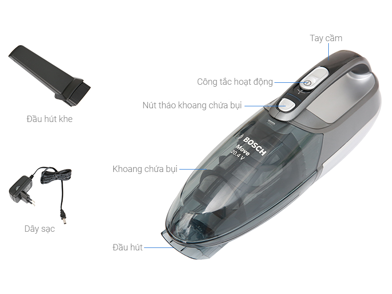 Thông số kỹ thuật Máy hút bụi cầm tay Bosch HMH.BHN20110