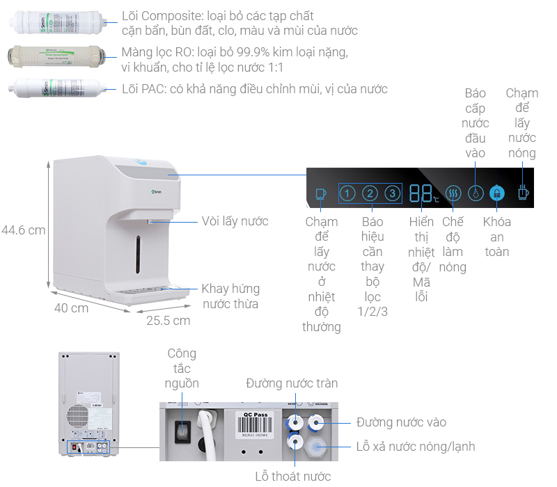 Máy lọc nước RO AR75-A-S-H1 được trag bị 3 lõi với 3 cấp độ lọc: