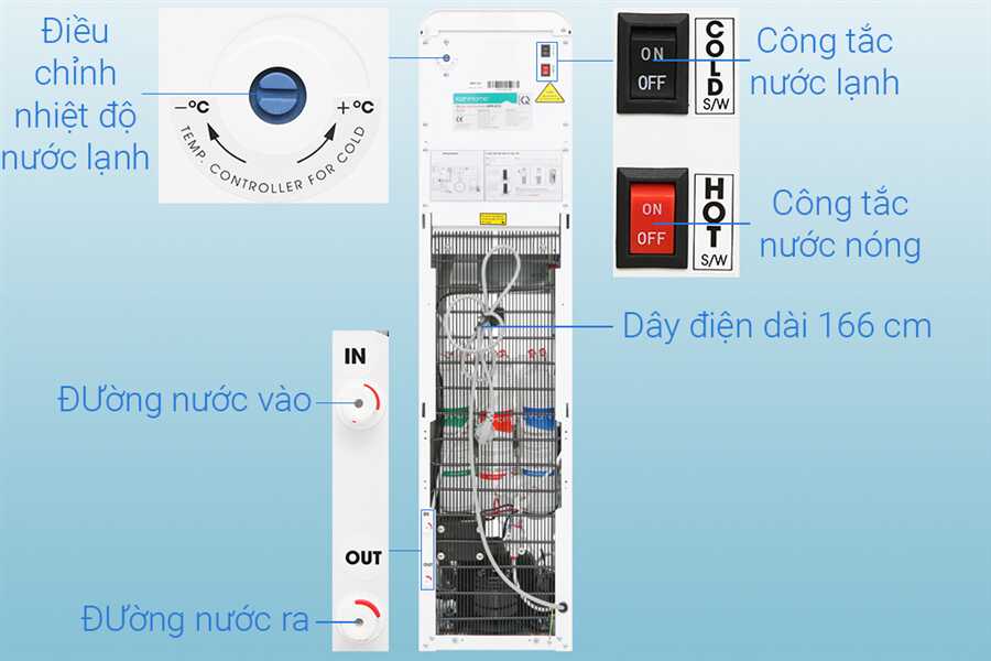 Có công tắc nước nóng, nước lạnh và điều chỉnh được nhiệt độ nước lạnh dễ dàng
