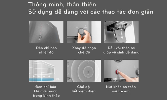 Máy lọc nước RO Coway CHP-18AR