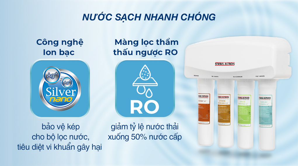 Máy lọc nước RO Stiebel Eltron Glacier - Công nghệ