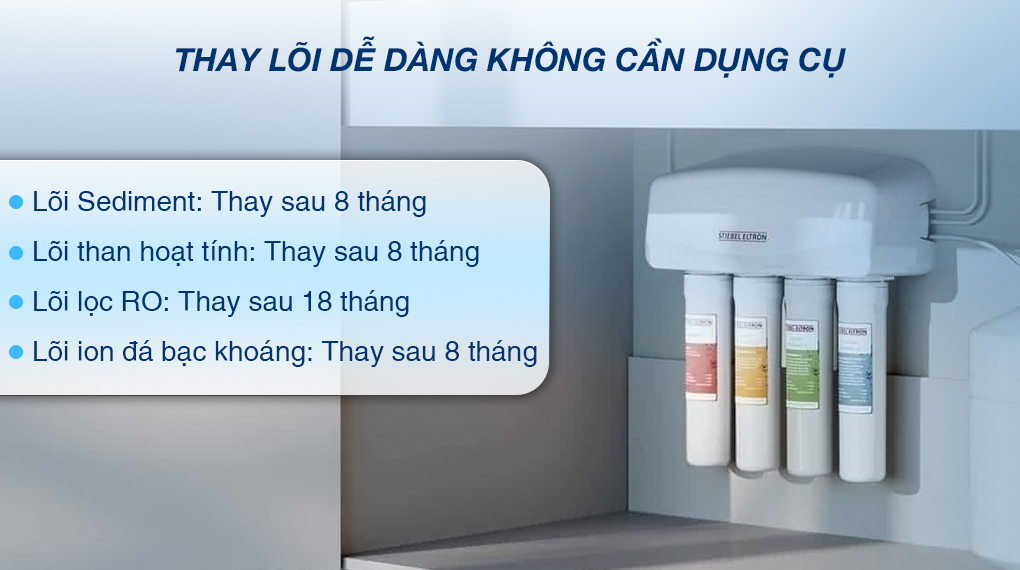 Máy lọc nước RO Stiebel Eltron Glacier - Thời gian thay thế lõi