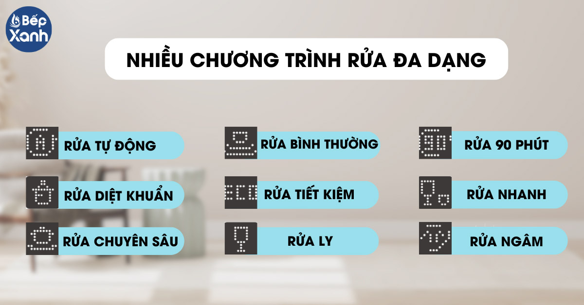 Máy rửa chén âm tủ trang bị nhiều chế độ rửa 