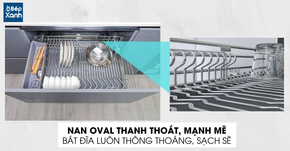  Eurogold EPV6060 dạng nan oval cực đẹp mắt