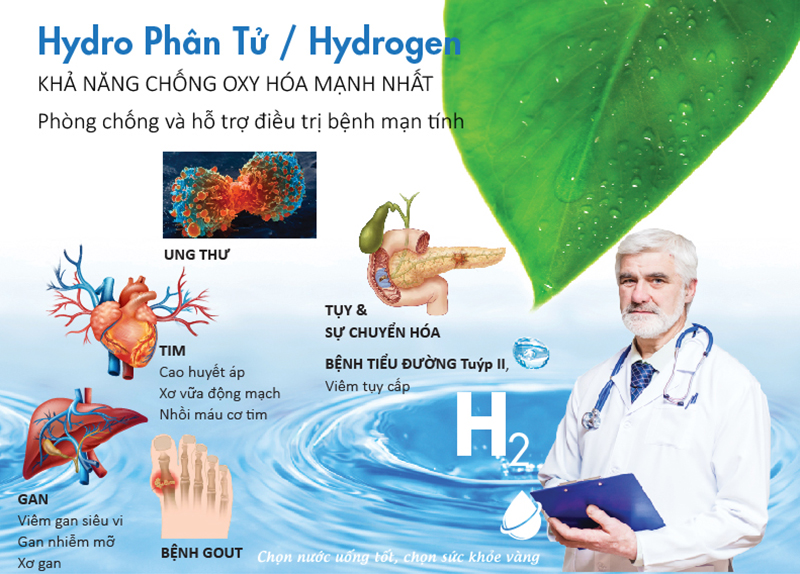 Khả năng chống oxy hóa của nước điện giải ion kiềm