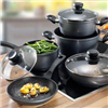 Bếp từ dùng nồi gì?