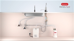 Cập nhật một số dòng máy lọc nước điện giải nổi bật đang bán tại Bếp XANH