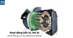 Máy Rửa Chén Độc Lập Series 6 Bosch SMS63L08EA/ Nhập Khẩu Thổ Nhĩ Kỳ