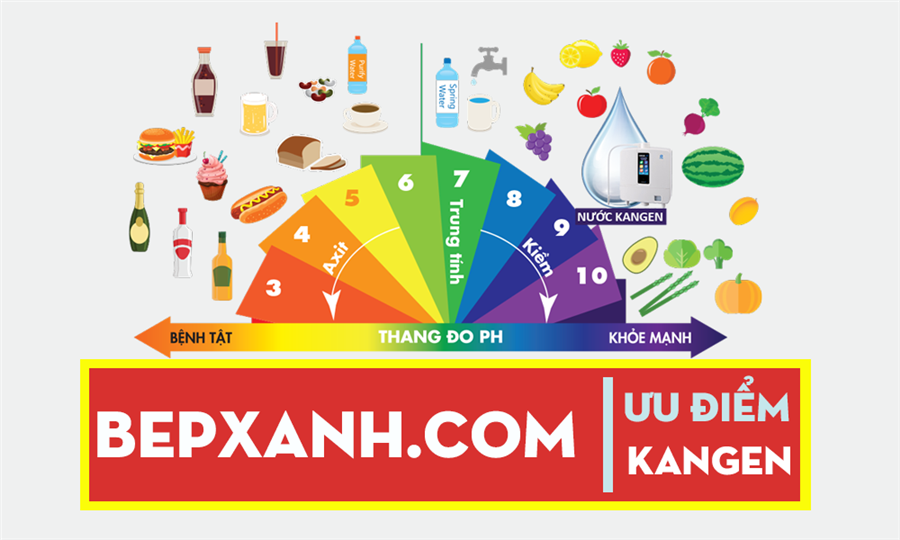 Máy lọc nước điện giải ion kiềm là gì - Tính kiềm tự nhiên